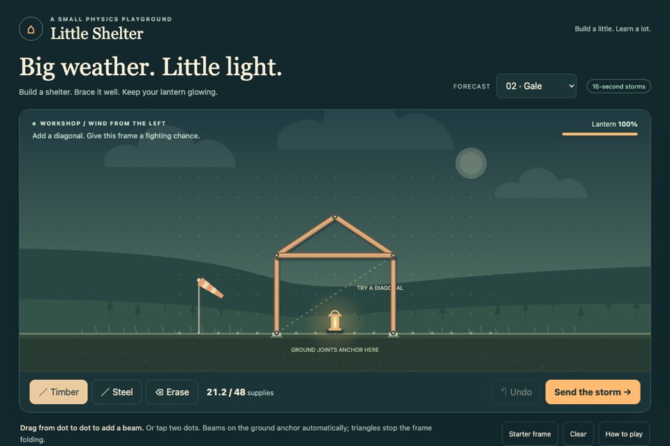 Little Shelter game preview